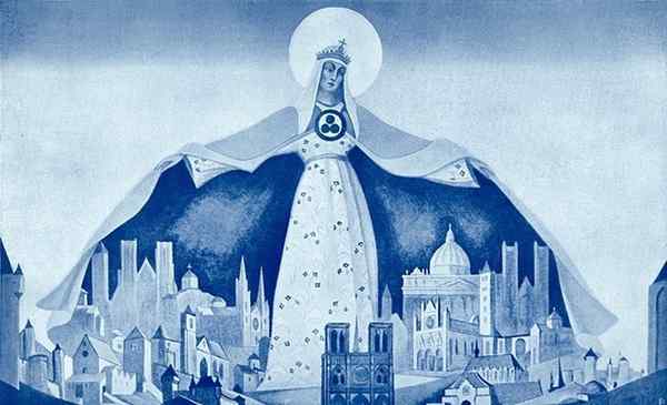 Nicholas Roerich